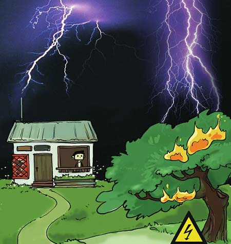 雷电对家庭的危害