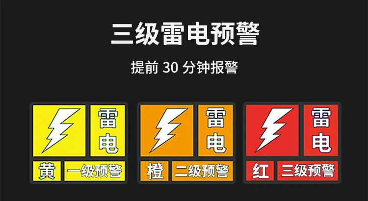 雷电预警系统-三级雷电警报