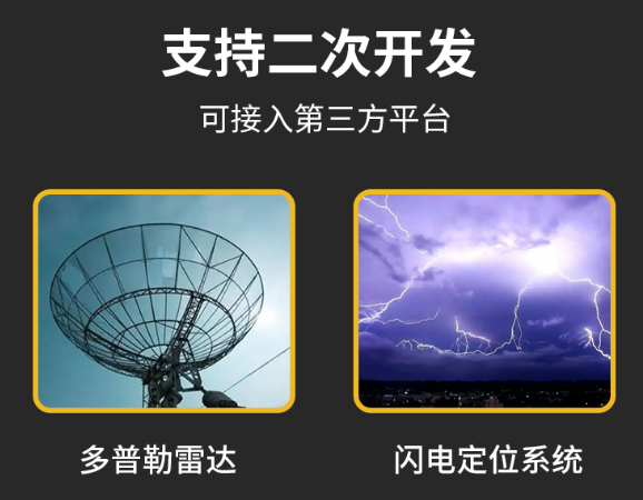机场雷电预警系统