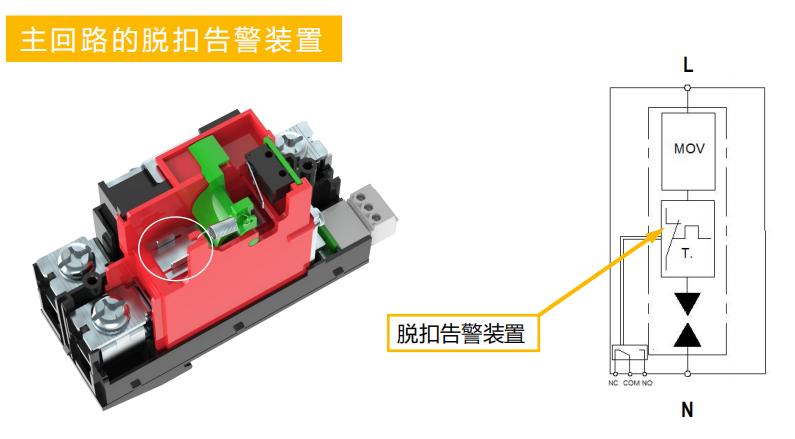 ul1449认证的浪涌保护器-主回路脱扣装置