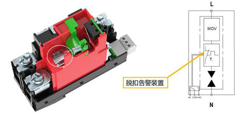 IEC保护I类浪涌保护器-脱扣告警装置