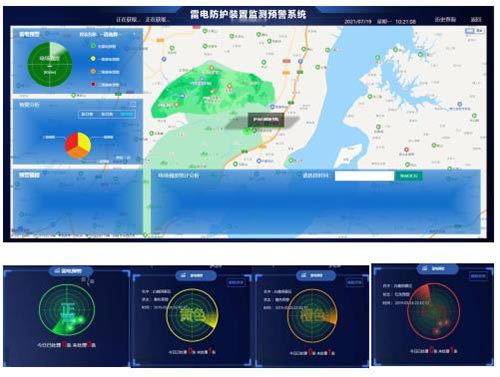 雷电防护装置监测预警系统平台