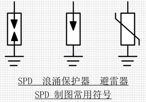 浪涌保护器符号