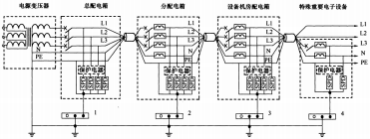 浪涌保护器接线