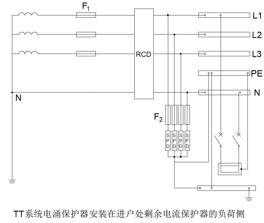 浪涌保护器接线