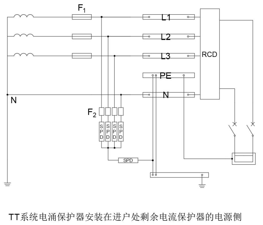浪涌保护器接线图