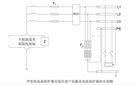 浪涌保护器接线图