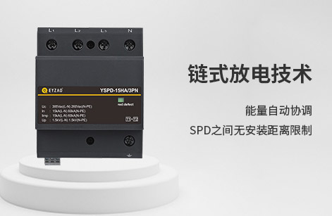 厂房防雷装置