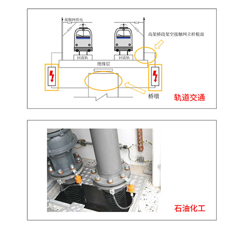 电压均衡器-应用