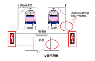 电压均衡器