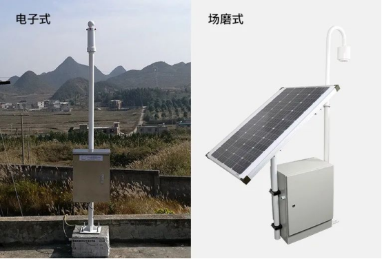 雷电预警系统探头怎么选？