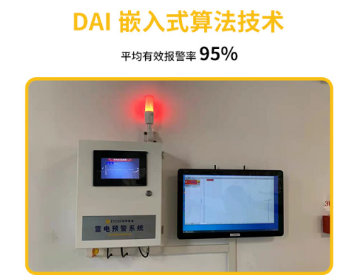 雷电预警系统价格为什么相差这么大？