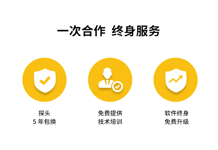 当阳雷电预警系统公司-易造一次合作 终生服务