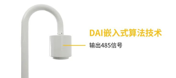 雷电预警系统-DAI嵌入式算法技术