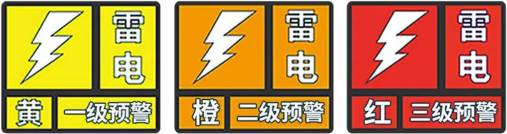 雷电预警系统-三级报警
