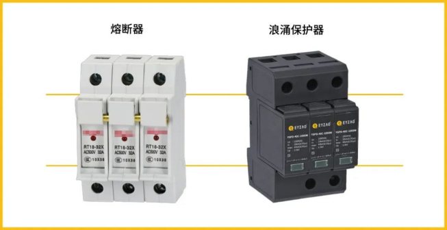 后备保护装置—熔断器与浪涌保护器