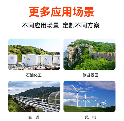 场磨式雷电预警系统-应用场景