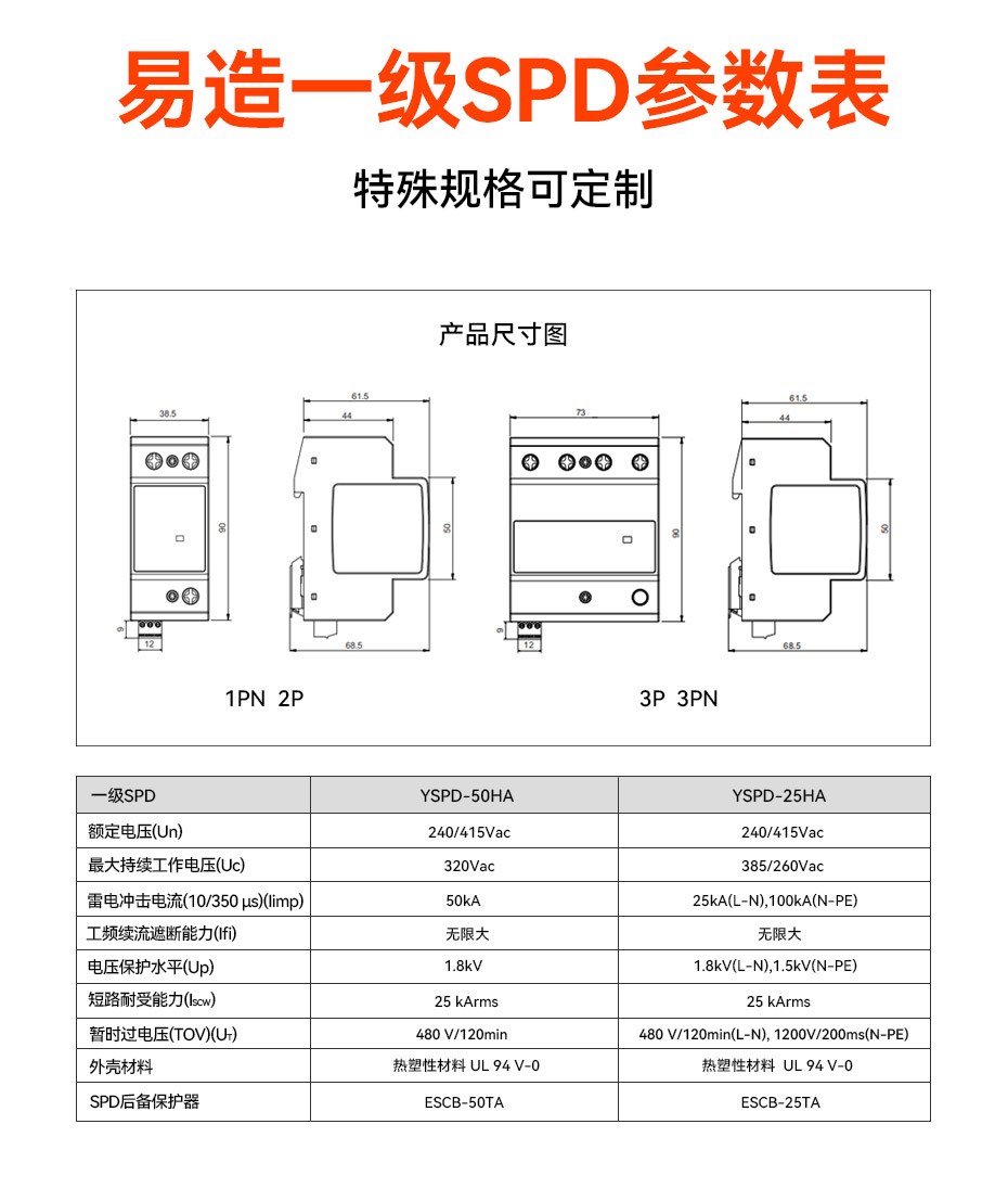 一级浪涌保护器型号