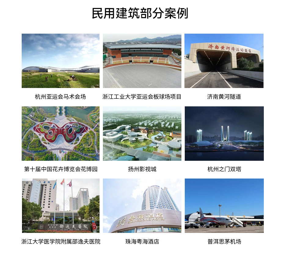 浪涌保护器应用案例