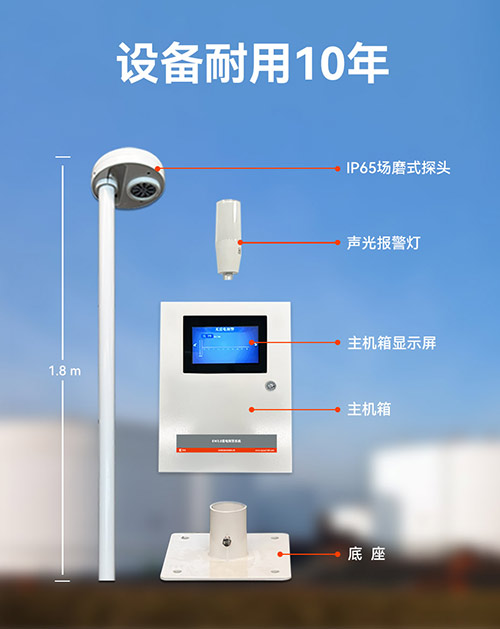 油库安装雷电预警多少钱-设备耐用10年