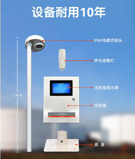 油罐防雷-场磨式雷电预警系统储-设备耐用10年