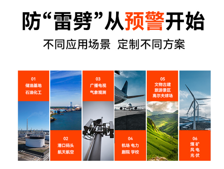 雷电预警系统.png