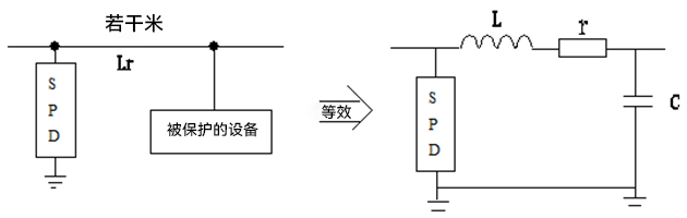 浪涌保护器