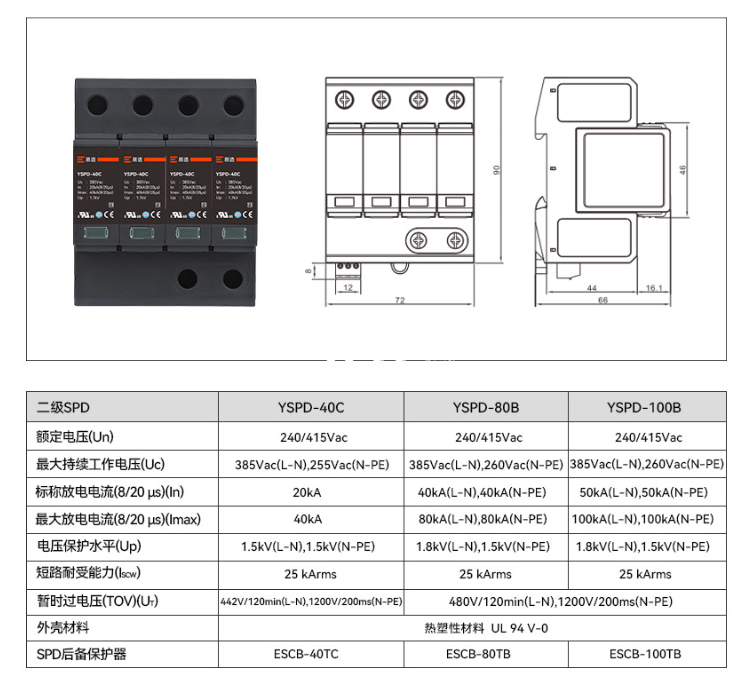 浪涌保护器选型参数