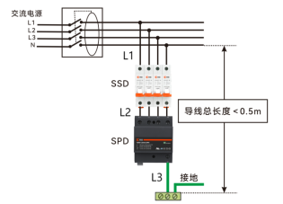 易造浪涌保护器接线图