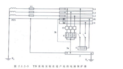 不同的接地方式，浪涌保护器怎么选型-TN-C系统