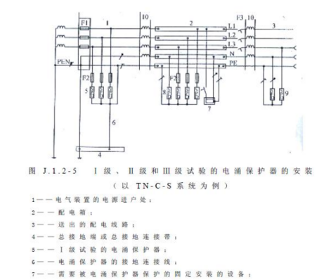 TN-C-S系统