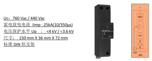 海陆风电防雷解决方案-浪涌保护器