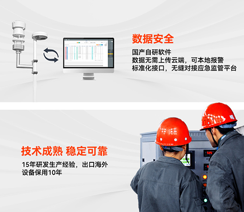 雷电预警系统推荐厂家-易造标准接口无缝对接.jpg