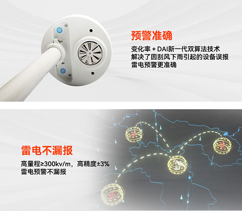 油库雷电预警系统