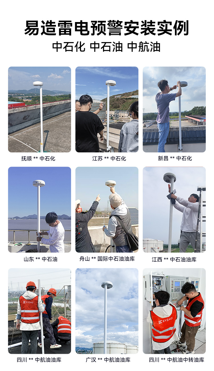 场磨式大气电场仪中石化 中石油 中航油合作供应商