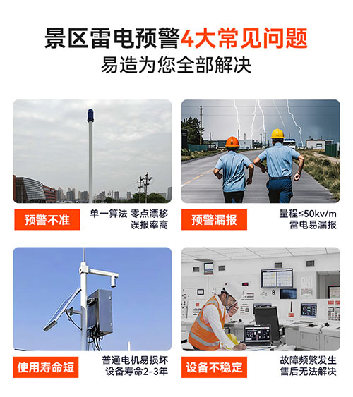 景区防雷预警系统a方案